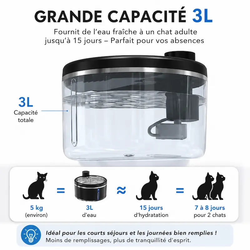 Fontaine à eau chat inox 3L - Silencieuse - vue 5
