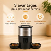 Distributeur intelligent croquettes double chat - Repas calmes - vue 3